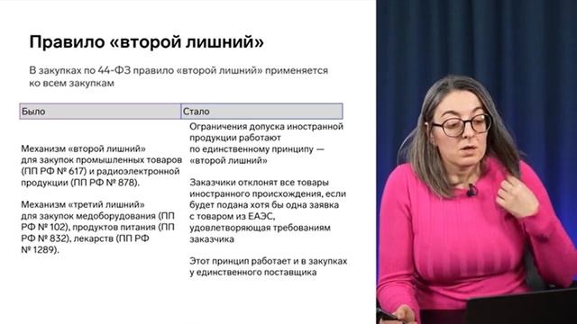 Закупки в 2025: что волнует заказчика и поставщика смотреть онлайн