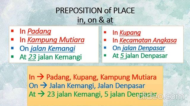 Preposition of Place (in, on & at) смотреть онлайн