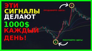 Зарабатывайте 1000$ каждый день с помощью лучшего индикатора скальпинга на Tradingview