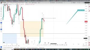 Онлайн торговля на Форекс 13.02.25