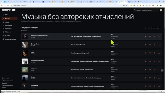 Музыка без авторского права / без авторских отчислений #безавторскогоправа