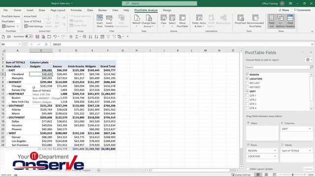 Microsoft Excel Training Kingston and Brockville | Pivot Tables