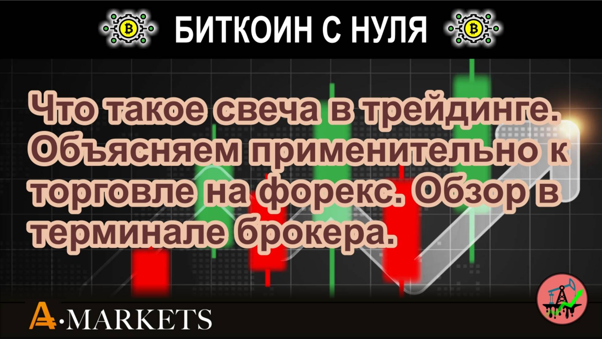 Что такое свеча в трейдинге. Объясняем применительно к торговле на форекс. Обзор в терминале брокера