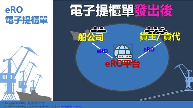 eRO電子提櫃單 從發出至完成的過程 (Life Cycle of an eRO) смотреть онлайн