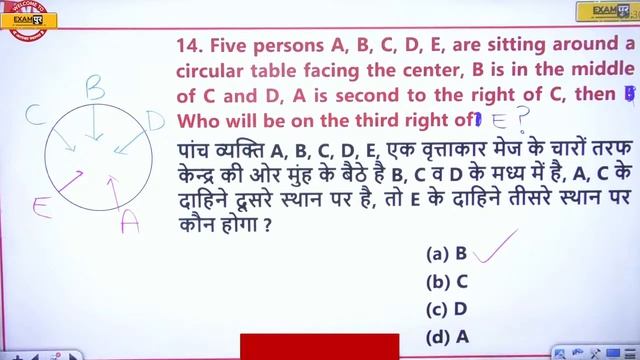 SSC CGL/CPO/CHSL 2023 | REASONING CLASS | RANKING & SEATING ARRANGEMENT -2 | REASONING BY KUSHAL SI