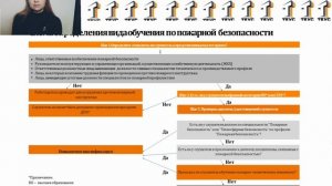 Вебинар "Изменения в сфере обучения (квалификации) по пожарной безопасности с 1 марта 2025 г.