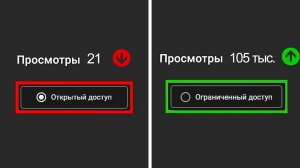 5 настроек YOUTUBE которые необходимо включить МАЛЕНЬКИМ КАНАЛАМ