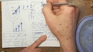 видео 6 реальная физика о Магнитном поле без формул.