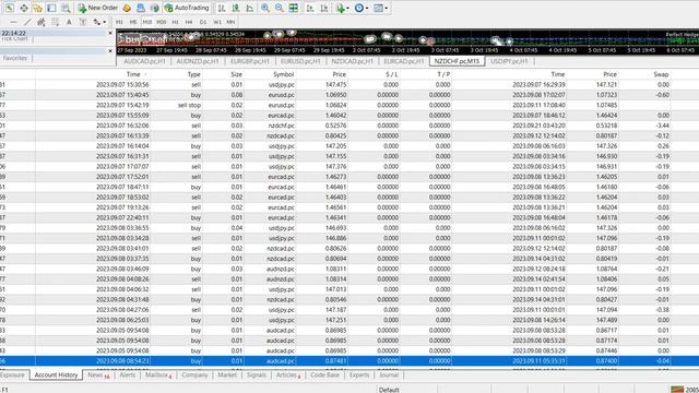 Perfect Hedge-Forex Bot-Auto Trader -9 Weeks Live Auto Trading Forex Robot-Software System Forex EA