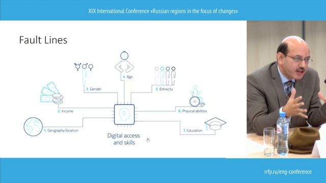 Business Education and Al: New Horizons in the Context of Digital and ESG Transformation