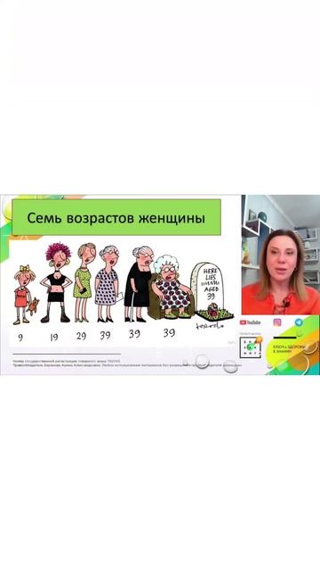 Женщина и гормоны: как они связаны? смотреть онлайн