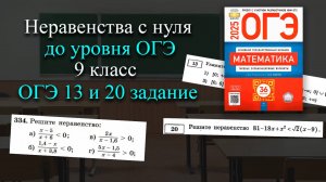 Всё о неравенствах! Линейные, квадратные неравенства и их системы. Метод интервалов. ОГЭ 2025
