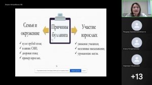 НетребенкоЛ.В., "Буллинг как социально-психологическое явление в современной школе"