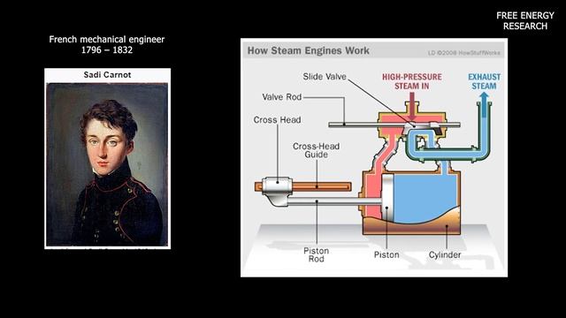Perpetual Motion Machines 2023 : Explanation смотреть онлайн