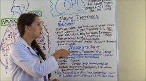 COPD (Chronic Obstructive Pulmonary Disease) Nursing Interventions Management Treatment NCLEX Part