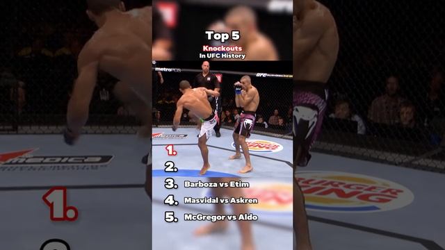 Топ 5 нокаутов в истории UFC