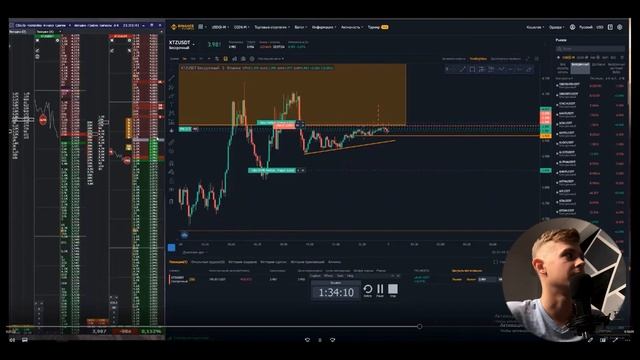 Как заходить в разбор или отскок от плотности?! | Пример смотреть онлайн
