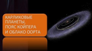 Карликовые планеты, пояс Койпера и облако Оорта