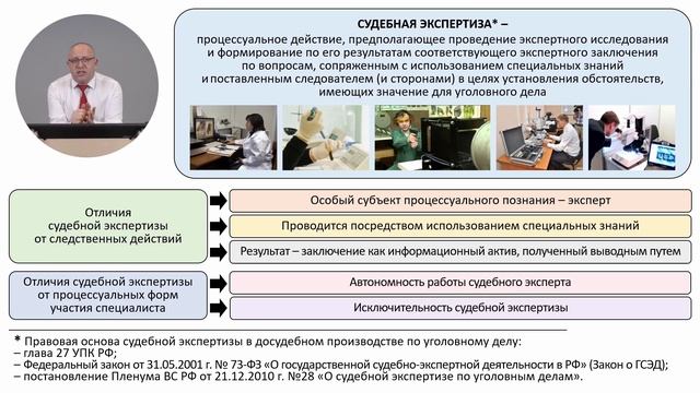 Записана обновленная леĸция 