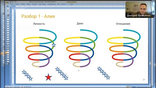 Разбор по ценностям | спиральная динамика на практике | о психологии от психолога Дмитрия Лукашенко