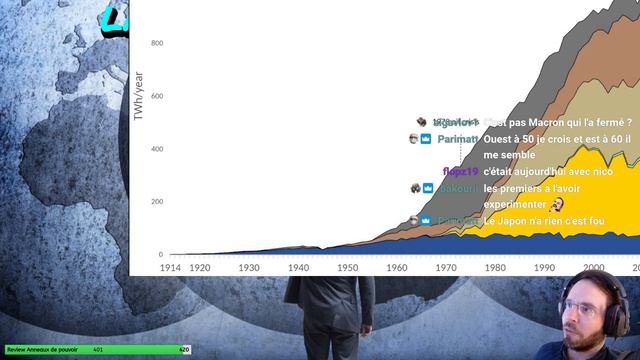 La Minute Géopolitique, AUKUS, Japon et électricité смотреть онлайн