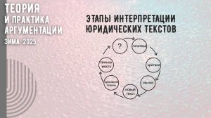 Этапы интерпретации юридических текстов