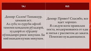 Омузиши забони руси - точики Калимахо ва махфумхо, муошират бо забони руси дар Рамазон - Рамадан