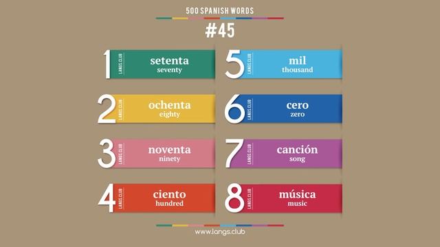 #45 - Spanish language – 500 basic words. Learn Spanish on your own. смотреть онлайн