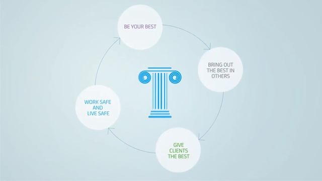 ASCO Brand Story смотреть онлайн