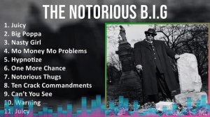 The Notorious B.I.G 2024 MIX Favorite Songs - Juicy, Big Poppa, Nasty Girl, Mo Money Mo Problems