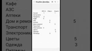 ПроДеньги.Размышления.Теория и практика.Фильм3.Серия3 .mp4