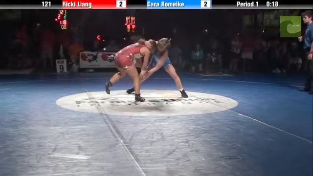121 lbs. 3rd - Ricki Liang (CA) vs. Cara Romeike (TX) смотреть онлайн