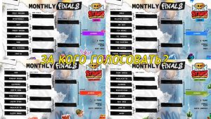 ЗА КОГО ГОЛОСОВАТЬ НА ФЕВРАЛЬСКИХ ЕЖЕМЕСЯЧНЫХ ФИНАЛАХ ПО BRAWL STARS