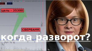 СТАВКА ЦБ - ПРОГНОЗ ОПЯТЬ СРАБОТАЛ! ЖЕСТЬ!