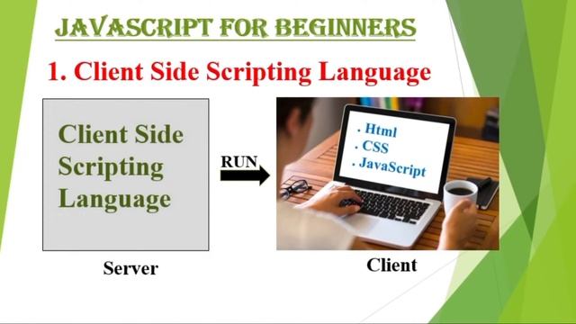 Web Based Scripting Language  | Difference Between Server Side VS Client Side Scripting Language #3