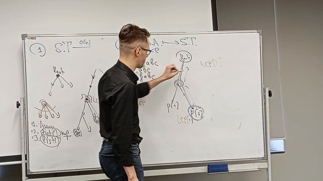 sem4_p2, Bor, conversions