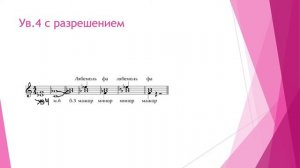 Ув 4  от звука с разрешением в 4 тональности