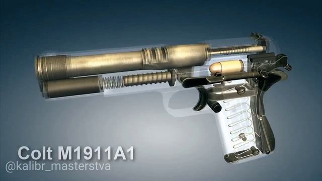 🔫 Colt M1911. Принцип работы пистолета. смотреть онлайн