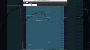 USD/CHF - Франк - сигналы прогнозы цели.