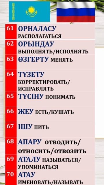 КАЗАХСКИЙ ЯЗЫК ДЛЯ ВСЕХ смотреть онлайн