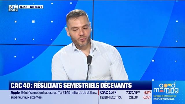 Christopher Dembik (Pictet AM) : CAC 40, résultats semestriels décevants смотреть онлайн