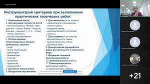 Семинар "Актуальные вопросы преподавания учебного предмета Изобразительное искусство"