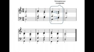 Соединения аккордов - гармоническое и мелодическое