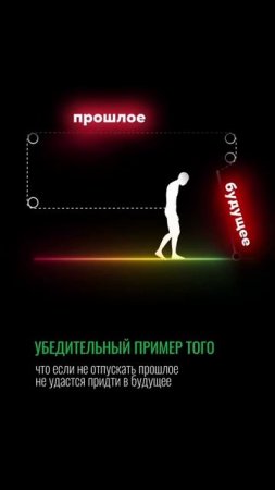 Это очевидная вещь,но на уровне мыслей мы об этом порой забываем... #напоминание #будущее #мысльдня