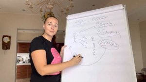 Маркетинг план VERTERA Активация без вложений