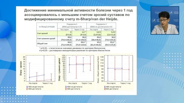 Окно возможности_ в терапии псориатического артрита