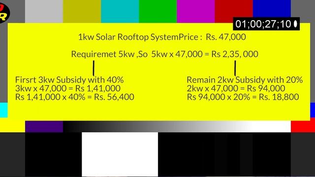 [हिंदी] Solar Rooftop New Subsidy Scheme 2019-20 |🔥🔥🔥 नई सब्सिडी स्कीम | JDTR смотреть онлайн