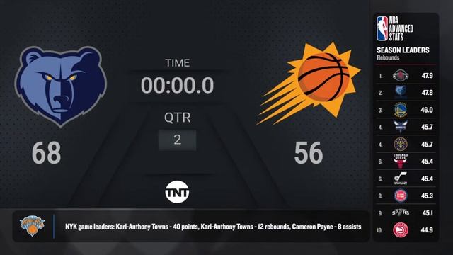 Memphis Grizzlies @ Phoenix Suns | TNT Live Scoreboard