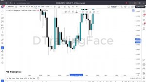 «Секреты успешного трейдинга: как заработать на бирже»