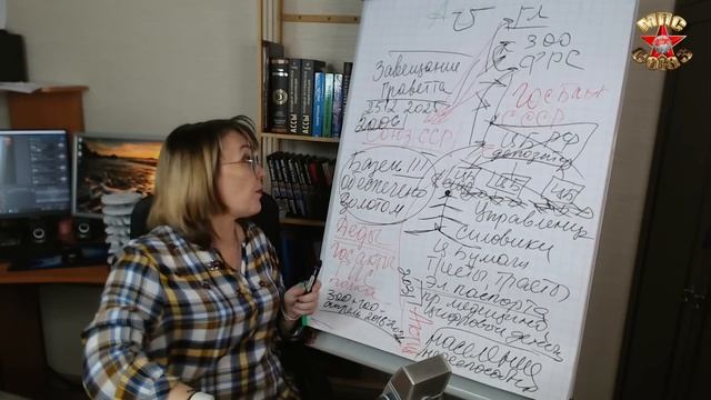 Мы находимся в стадии перехвата управления светлыми силами у тёмных!!! смотреть онлайн